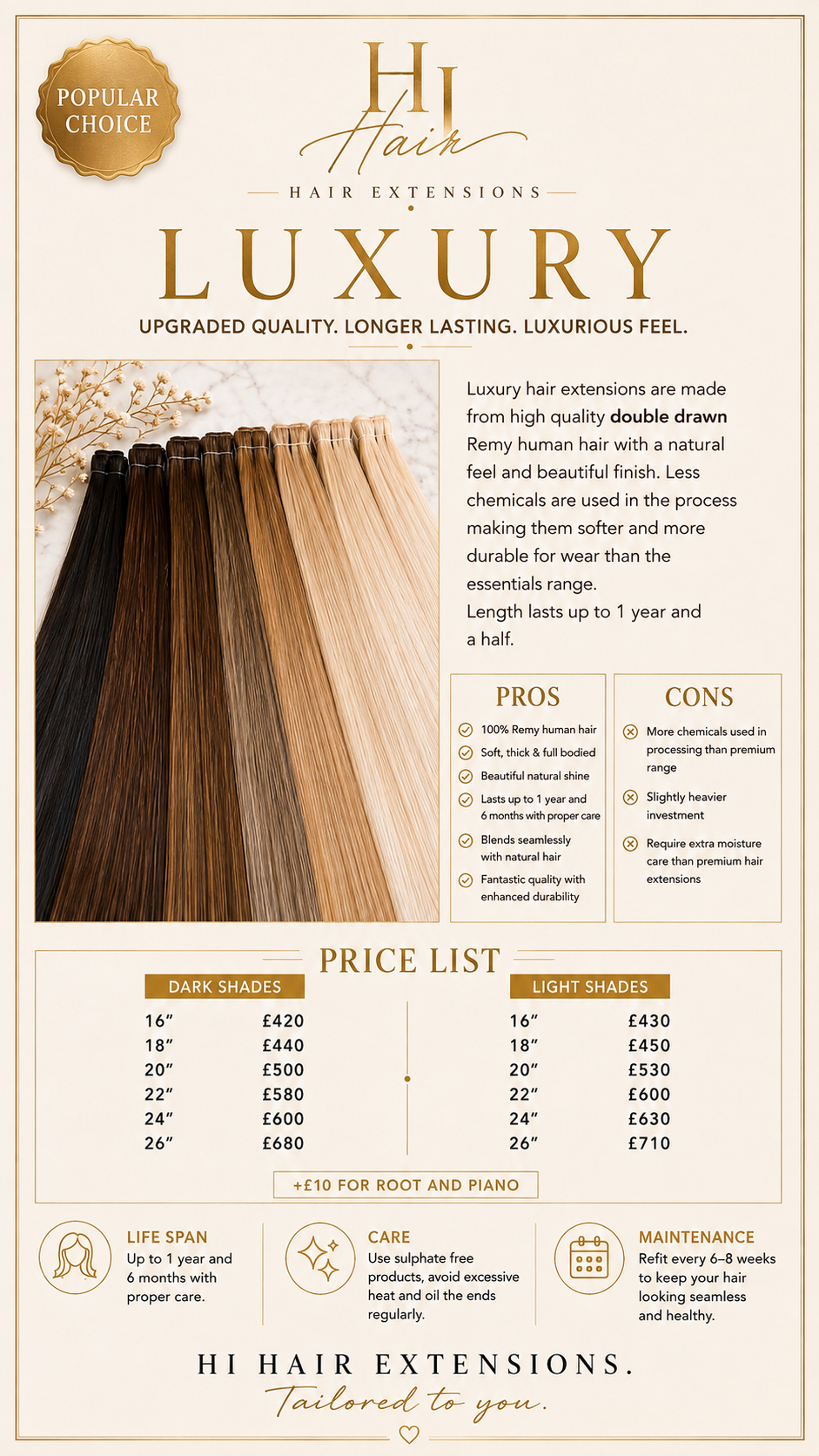 HI Hair Premium hair price guide